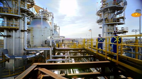 最新 中国 海上油气工厂 在巴西正式投产 将撬动全球千亿市场