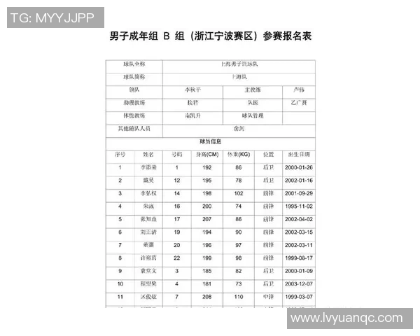 成都全运会排球队个人能力全面解析与表现评估 成都全运会排球队个人能力全面解析与表现评估