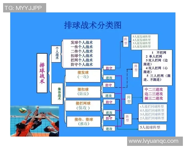 深圳排球队区域防守策略解析与深度剖析排球战术的奥秘